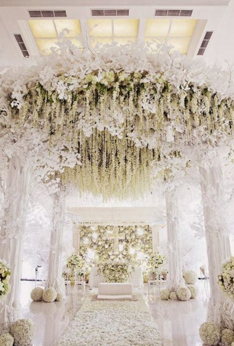 '5 Things To Consider Before Choosing Your Wedding Venue' Image #1